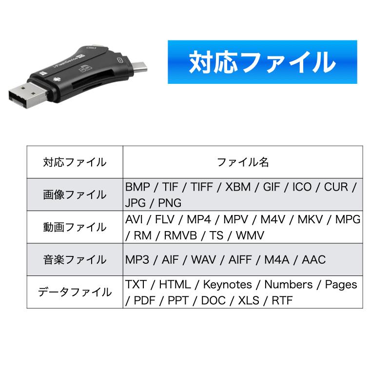 6ヵ月保証 スマホ SD カードリーダー microSD 32GB付 SDカードカメラリーダー USB メモリ iPhone Android iPad Mac Type-C 日本語取扱説明書付き｜bigupshop｜10