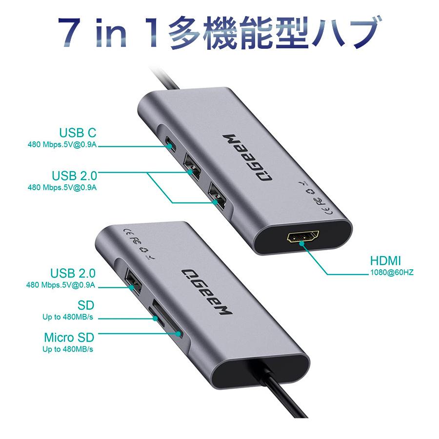 液晶モニター付き多機能USBハブ／SDカードリーダー搭載 液晶モニター付き多機能USBハブ／SDカードリーダー搭載 USB-A接続48+
