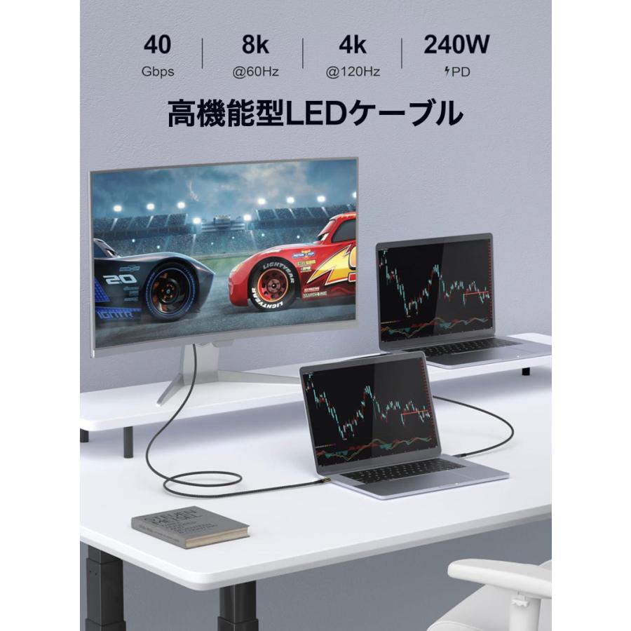 USB 4 ケーブル 1m 最大240W Thunderbolt 4対応 出力スクリーン表示