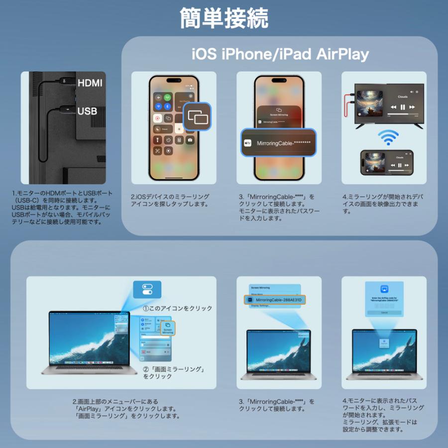 ワイヤレス ミラーリング ケーブル iPhone iPad Macbook Android Windows パソコン ミラーキャスト HDMI USB 動画アプリ 簡単接続 アダプター GWAAN - 通販 - Yahoo ショッピング