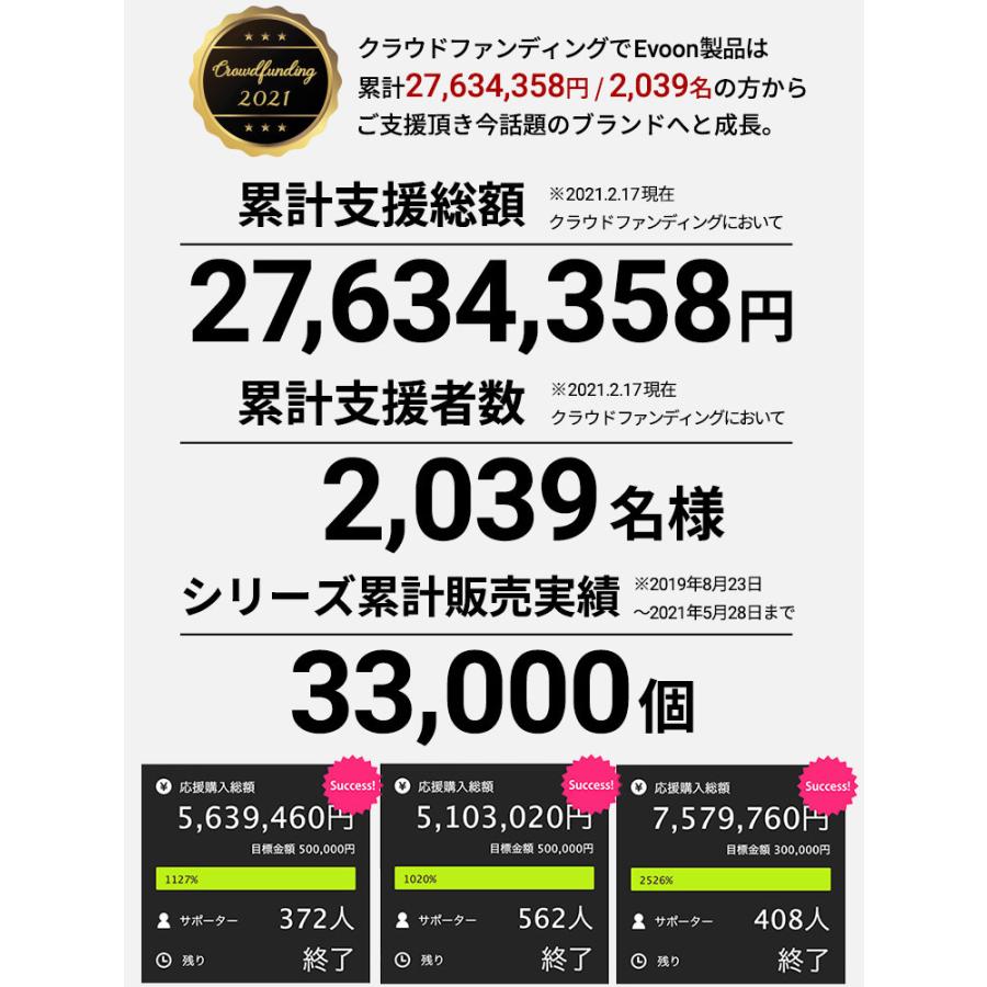 公式 Evoon マルチビジネスリュックair ビジネスリュック メンズ レディース リュック 男女兼用 大容量 多収納 多機能 撥水 YKK 通勤 通学 旅行 22L | Evoon | 02