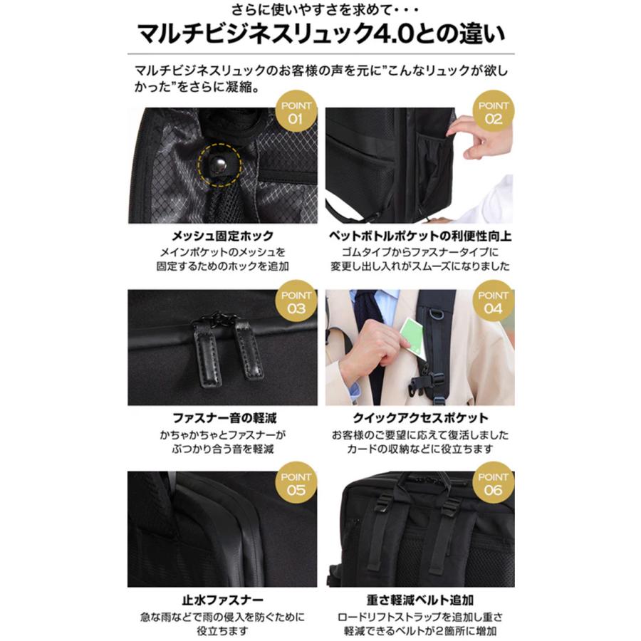 公式 Evoon マルチビジネスリュック5.0 大容量 22L~35L 拡張機能 多収納 防犯 撥水 出張 旅行 通勤 通学 メンズ 17.3インチPC対応 | Evoon | 01