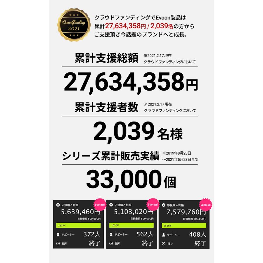 公式 Evoon マルチパソコンケース2.0 15-16インチ 大容量 多収納 衝撃吸収 ノート pc バッグ ガジェットポーチ インナー スリーブ ギフト プレゼント 送料無料 | Evoon | 01