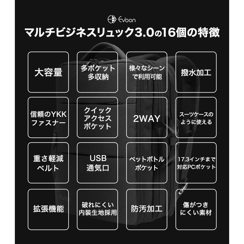 公式 Evoon マルチビジネスリュック3.0 ビジネスリュック メンズ リュック 大容量 多収納 多機能 撥水 YKK 通勤 通学 出張 旅行 ビジネスバッグ バックパック | Evoon | 02