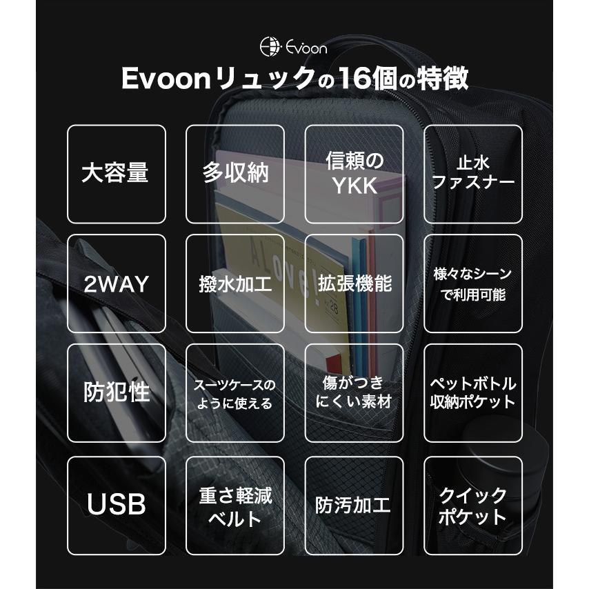公式 Evoon トラベルバックパック ビジネスリュック メンズ リュック 大容量 多収納 多機能 撥水 USB YKK 通勤 通学 出張 旅行 ビジネスバッグ バックパック | Evoon | 02