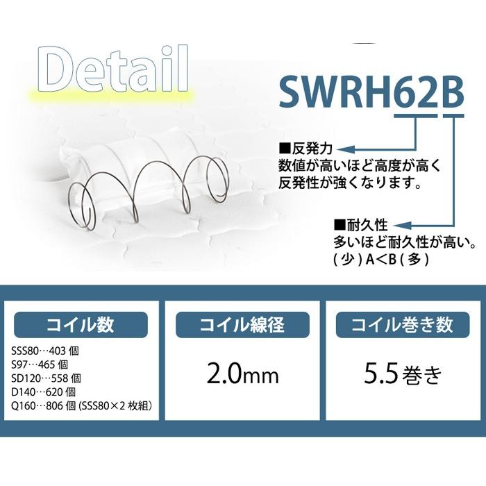SSS mono モノ 3Dメッシュ ポケットコイルマットレス ブラック SSS mono モノ 3Dメッシュ ポケットコイルマットレス ブラック