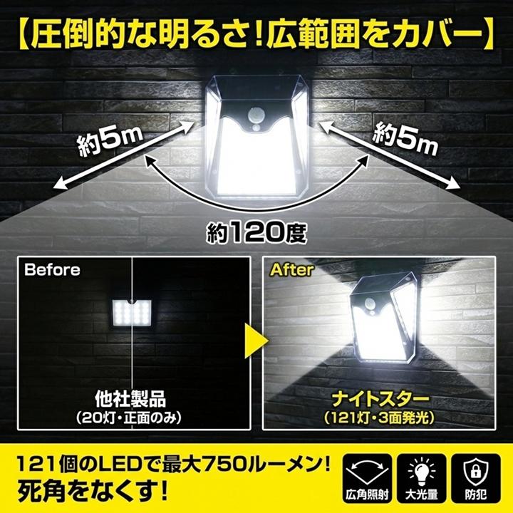 ソーラーライト センサーライト 屋外 ナイトスター 121灯 LED 明るい