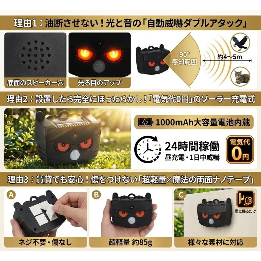 猫よけ 害獣対策 超音波 ギラギラくん ソーラー 充電式 撃退 害獣撃退