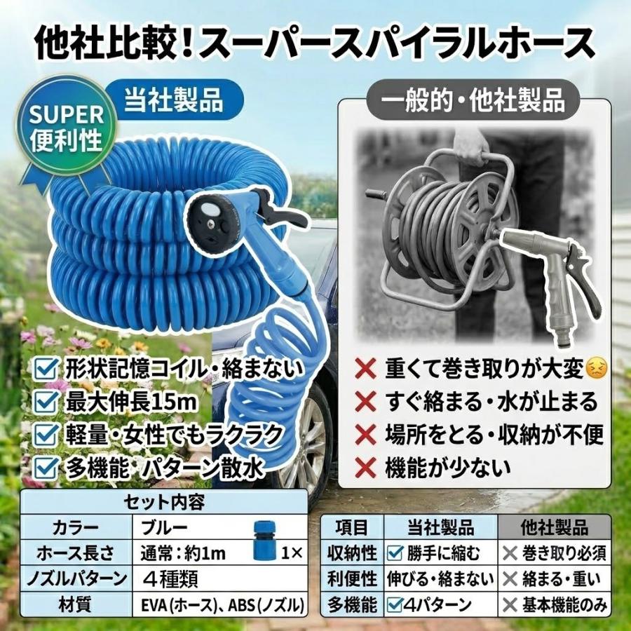 ホース 散水ホース 巻き取り不要 スパイラル 選べる長さ 15m 噴射