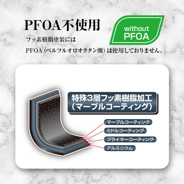 フライパン セット 5点 IH対応 ガス火対応 取っ手が取れる 鍋 18cm