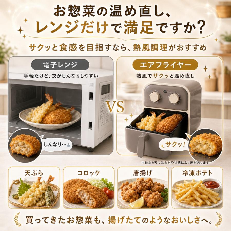 エアフライヤー ノンフライヤー 2L 家庭用 電気フライヤー 揚げ物 油を