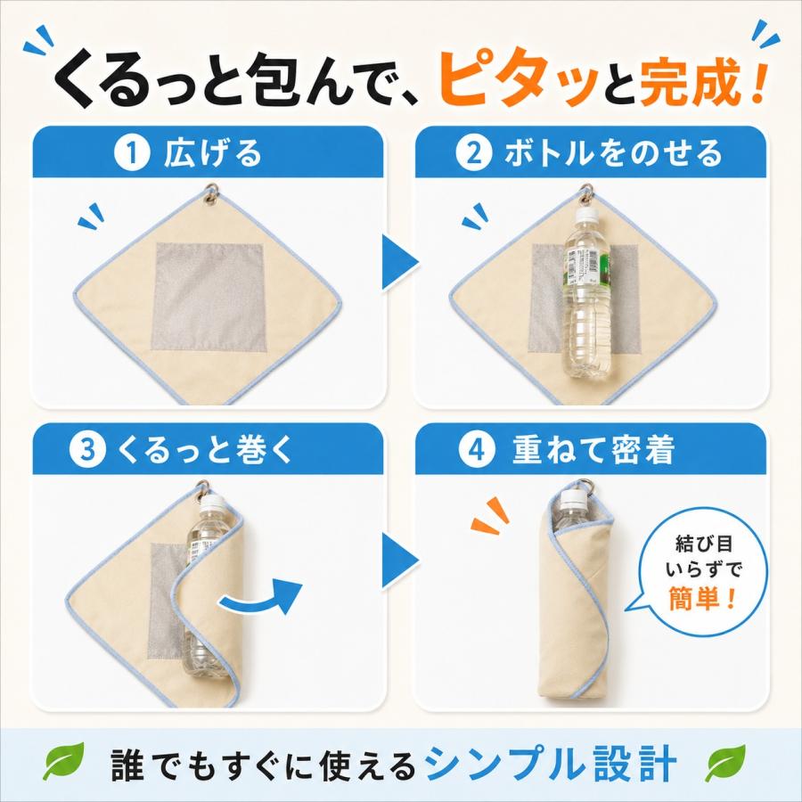 保冷 ペットボトル ランチクロス 保冷剤 お弁当 運動会 保冷バッグ