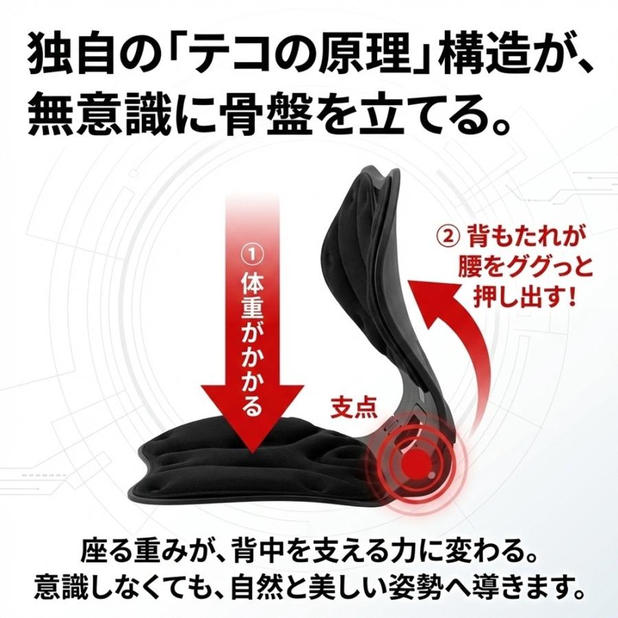 黒の骨盤矯正クッション ドリーム 骨盤矯正クッション 床 座椅子 腰痛 姿勢 テレワーク