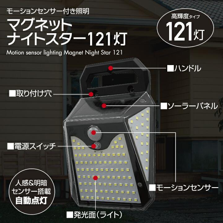 ミラー付き収納　アメリカン　センサーライト ソーラーライト センサーライト 屋外 マグネット ナイトスター 121灯