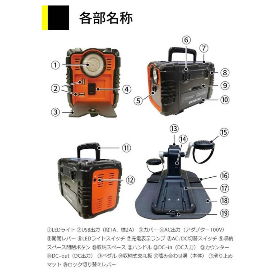 新品未使用　まわしてチャージ Evolution ポータブル電源　発電 防災 ポータブル電源 まわして チャージ 充電 丸 キャンプ 車中泊