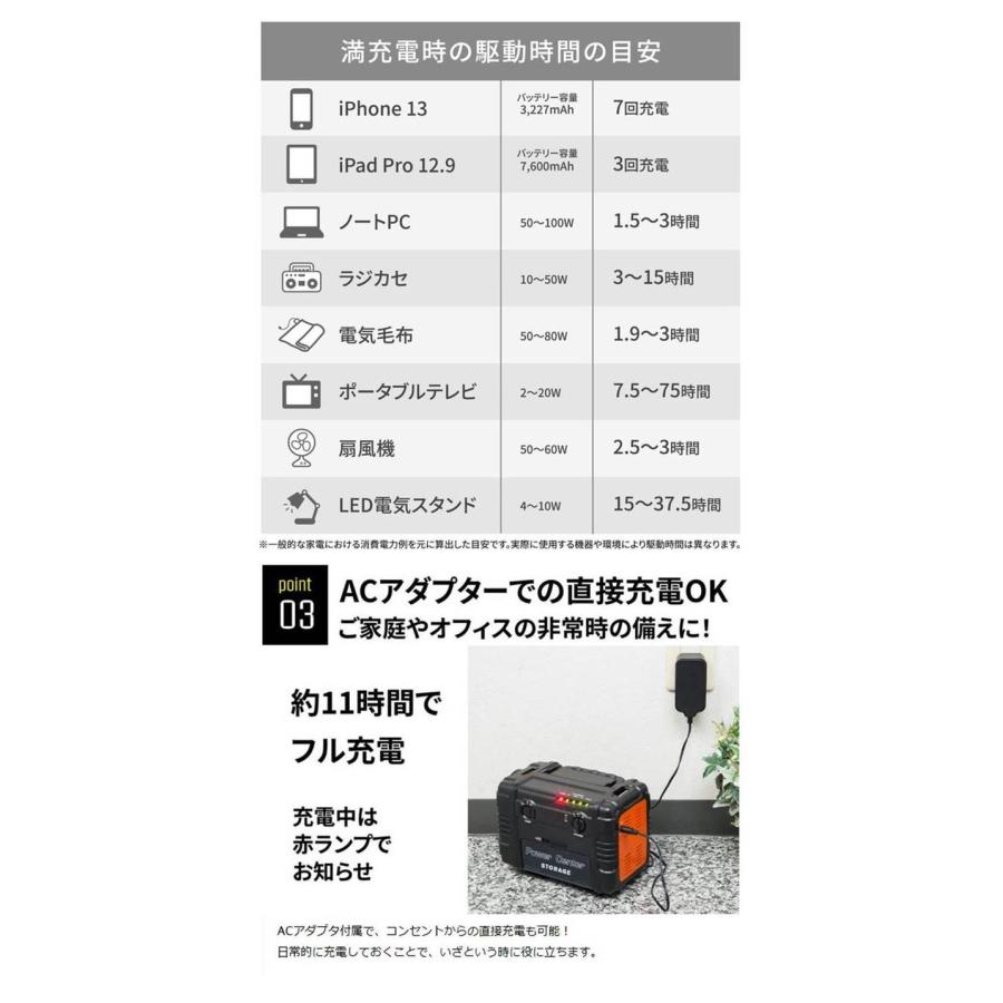 ポータブル電源 まわして チャージ 充電 丸 キャンプ 車中泊 アウトドア 電力確保 停電対策 防災グッズ 軽量 手回し発電 バッテリー LEDライト 自家発電｜bigworld2022｜08