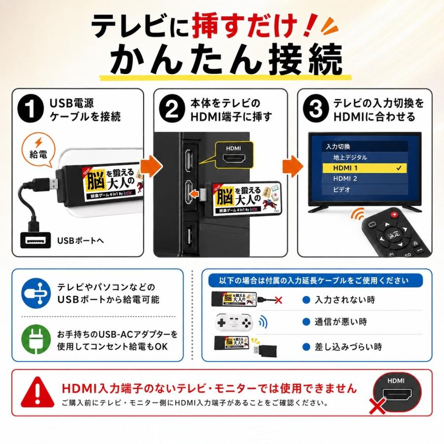 脳を鍛える大人の娯楽ゲーム 4in1 レトロゲーム テレビゲーム HDMI