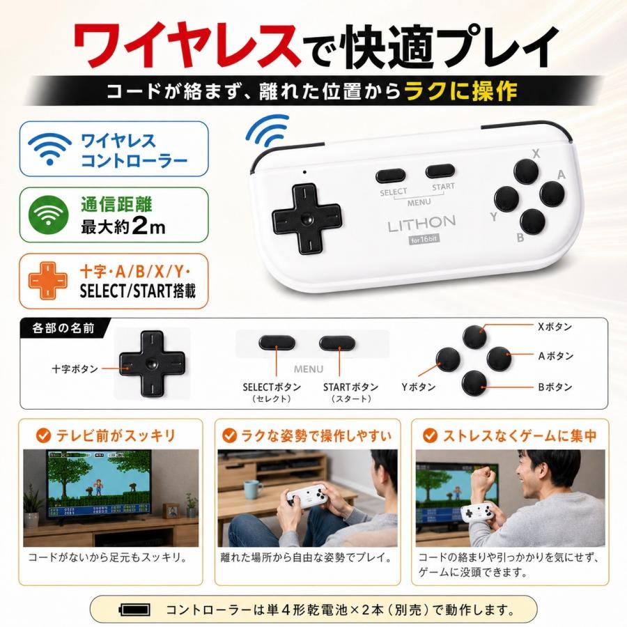 脳を鍛える大人の娯楽ゲーム 4in1 レトロゲーム テレビゲーム HDMI