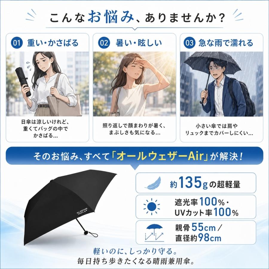 日傘 完全遮光 100% 折りたたみ傘 超軽量 135g カーボン 55cm オール