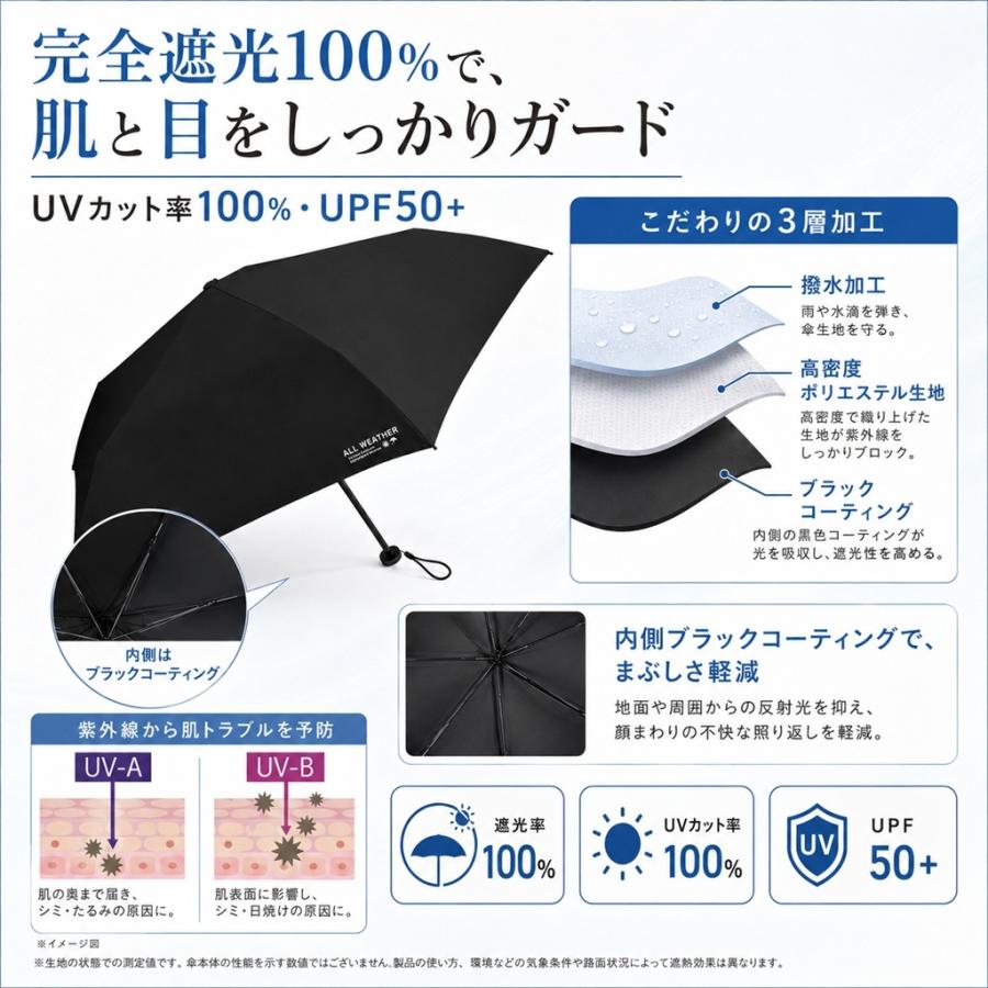 日傘 完全遮光 100% 折りたたみ傘 超軽量 135g カーボン 55cm オール