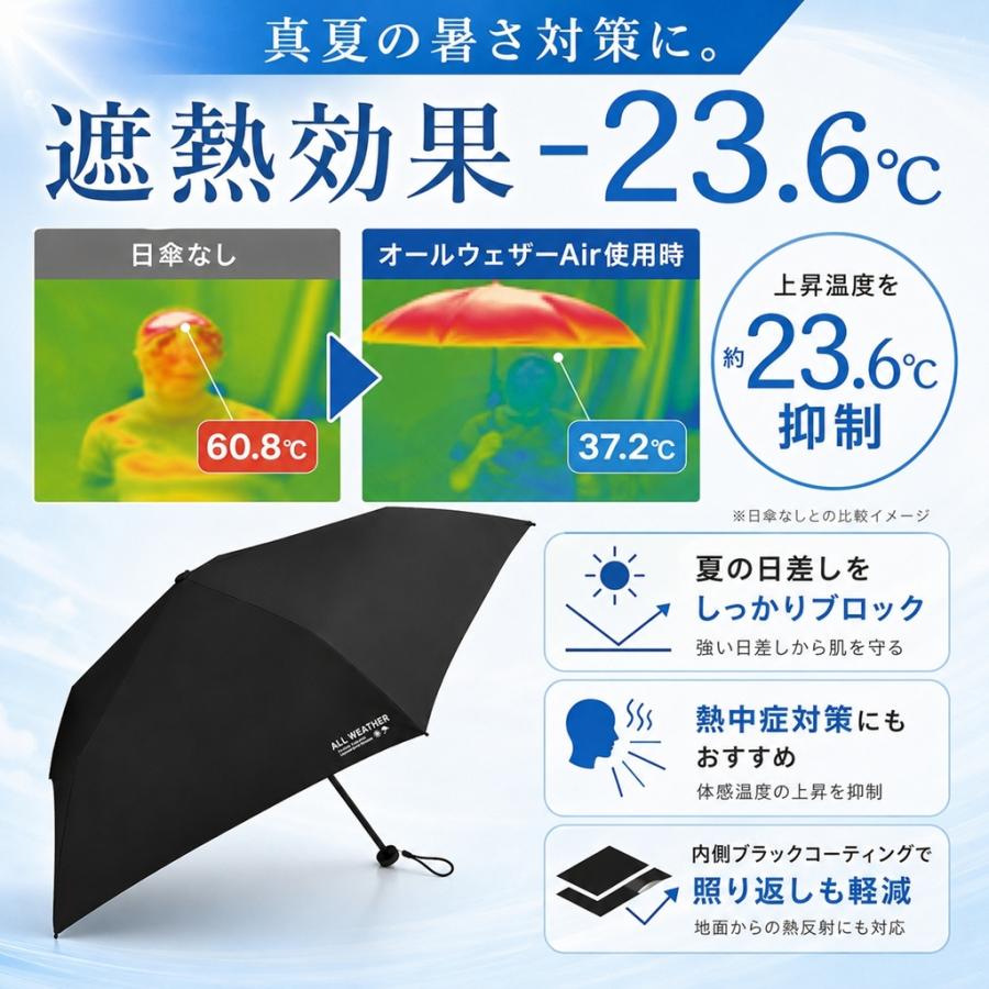 日傘 完全遮光 100% 折りたたみ傘 超軽量 135g カーボン 55cm オール