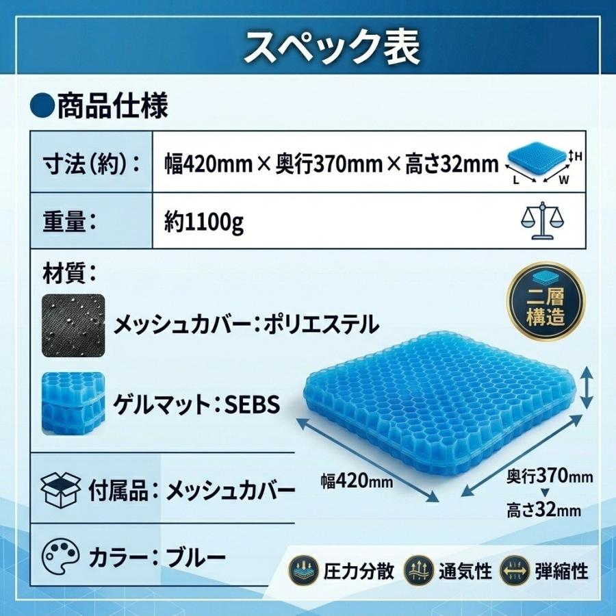 ゲルクッション ジェルクッション ハニカム ゲル クッション ダブル