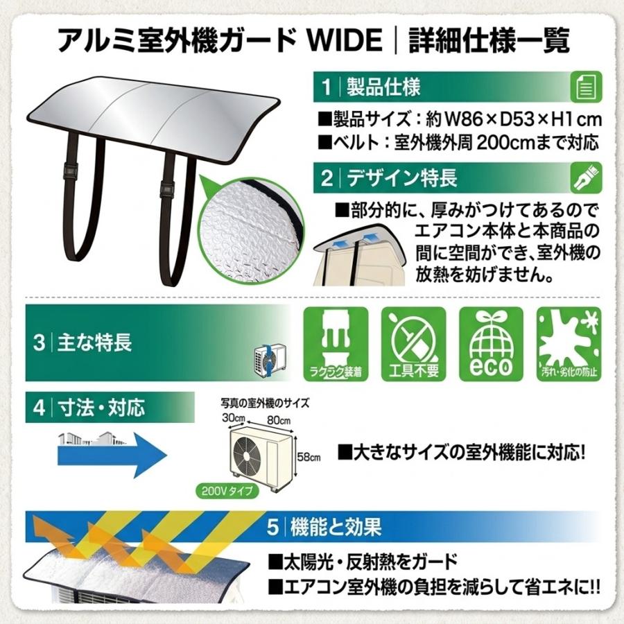室外機カバー アルミ 2枚セット ワイド 86×53cm エアコン 室外機 遮熱