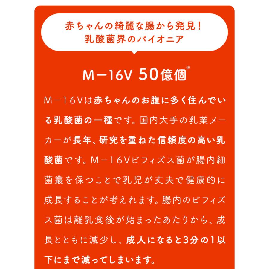 【３箱セット】R&N ザ・バリアエキスパート360゜(28粒) 乳酸菌 プロバイオティクス 食物繊維 ビタミンC・D｜bihada-clinic｜12