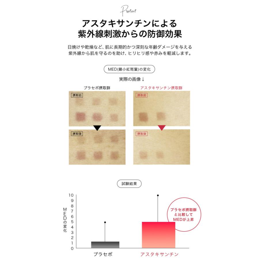 【お試し7日分】 R&N サンエキスパート ホワイトリッチ お試し7日分/14粒入 紫外線対策 ブルーライト対策｜bihada-clinic｜09