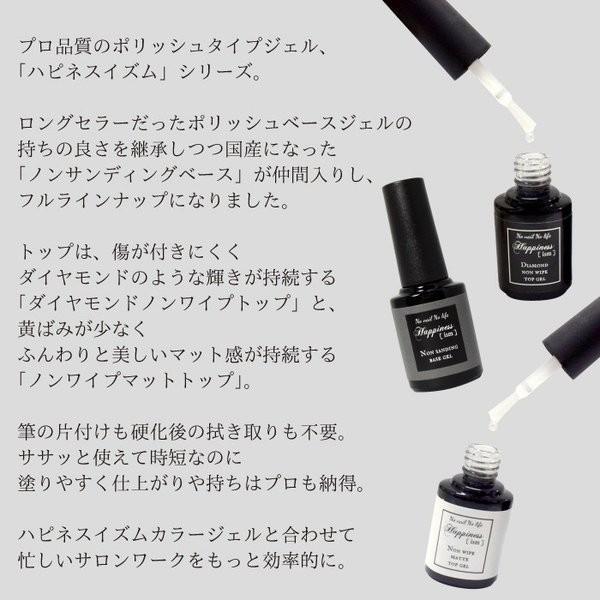 ノンワイプトップ マットトップ ベース 国産プロ用ジェルネイル ノンワイプトップ マットトップ ベース 国産プロ用ジェルネイル