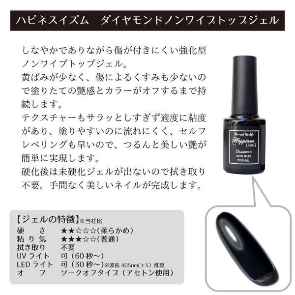 ノンワイプトップ マットトップ ベース 国産プロ用ジェルネイル