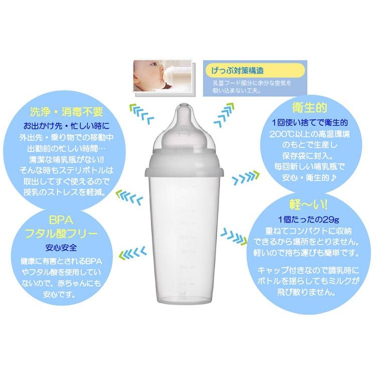 値引きする 使い捨て哺乳瓶 哺乳瓶 使い捨て 旅行 消毒 ステリボトル 6箱 Rakuten Www Muslimaidusa Org