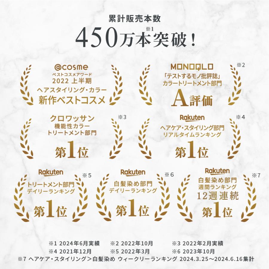 LPLP 白髪に3分【公式】ルプルプ(LPLP) エッセンス カラー LPLP 白髪に3分【公式】ルプルプ(LPLP) エッセンス カラー
