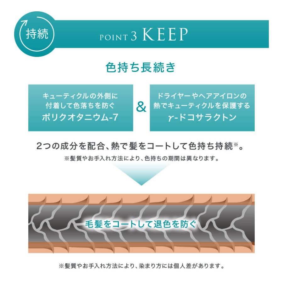 LPLP（ルプルプ） 白髪染めトリートメント ヘアカラー 6本セット