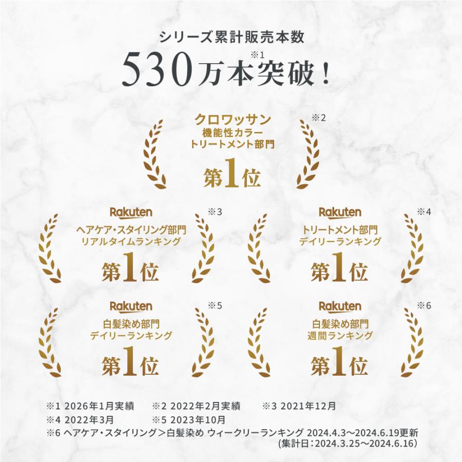 LPLP（ルプルプ） 白髪染めトリートメント ヘアカラー 6本セット