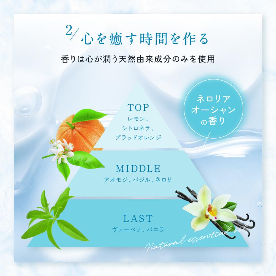 LPLP（ルプルプ） タラソケア ザ・シャンプー コンディショナー
