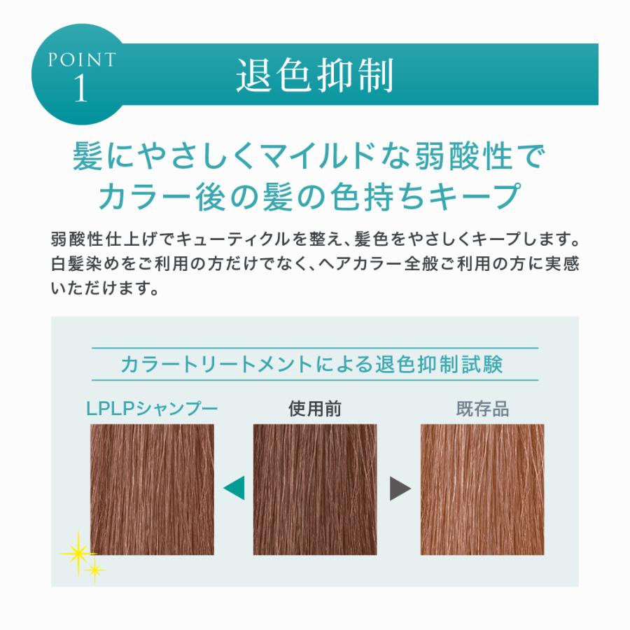 LPLP（ルプルプ） 白髪染めトリートメント用 シャンプー カラーケア