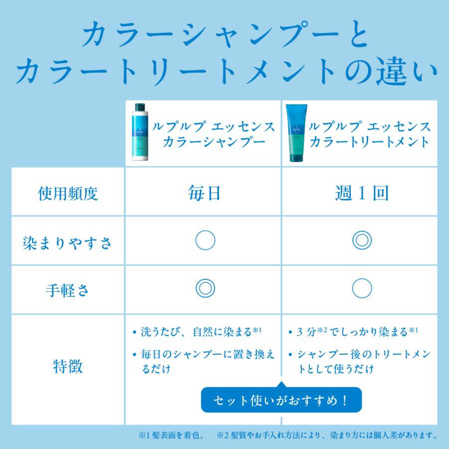 白髪染めシャンプー 女性 カラー ルプルプ LPLP エッセンス