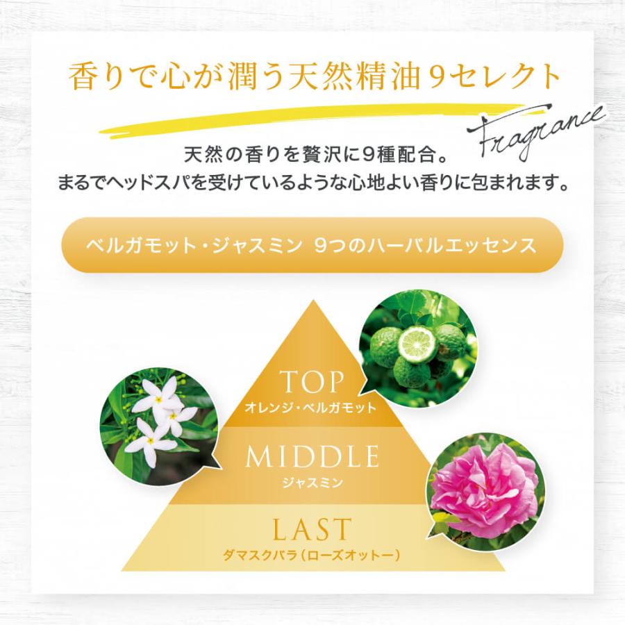 LPLP お試し/白髪に3分【公式】ルプルプ エッセンス カラー LPLP お試し/白髪に3分【公式】ルプルプ エッセンス カラー