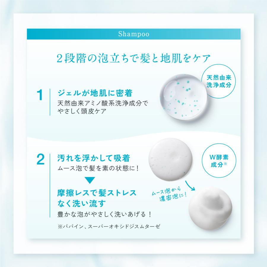 ルプルプ タラソケア ザ・シャンプー＆コンディショナー ボトルセット LPLP トリートメント ノンシリコン つや うねり_10