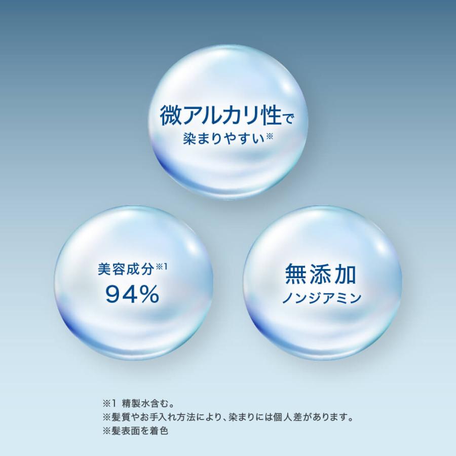 LPLP（ルプルプ） 白髪染めトリートメント ヘアカラー LPLP 7本セット