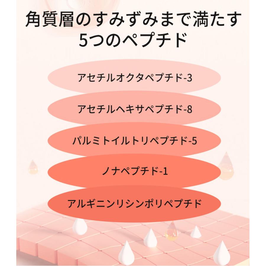 ACROPASS（アクロパス） PDRN × レチノール配合 マイクロ ニードル