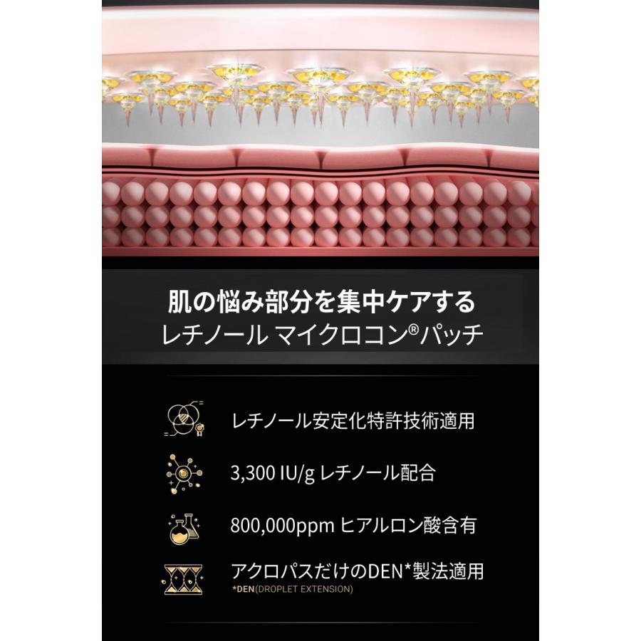 アクロパス　レチノール　マイクロニードルパッチ×6箱 ACROPASS】アクロパス RETINOL レチノール マイクロニードル