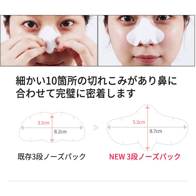 ミファクトリー 新春福袋21 鼻パック 1枚 Mefactory 3段 ステップ ピギーノーズ Me04 韓国コスメ 鼻ケア メール便 2円 ストリップ 毛穴ケア