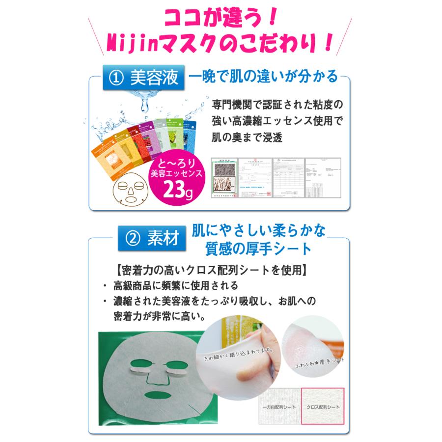 MIJIN シートマスク 韓国 40枚セット 全種 MJマスク お試しセット