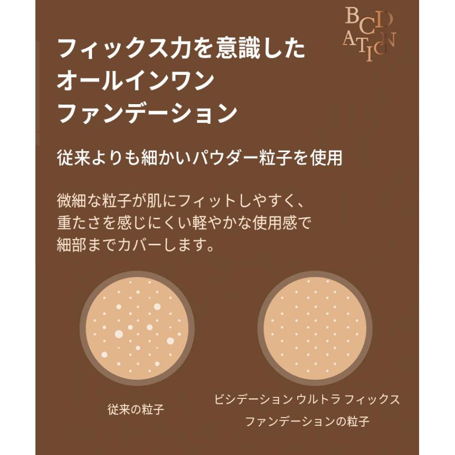 TONYMOLY（トニーモリー） 『』ビシデーション ウルトラ フィックス