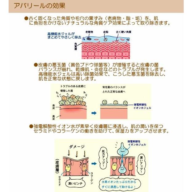 アバリール美容液 120ｍl 2本セット（正規品）(強電解酸性イオン水ジェル)_3