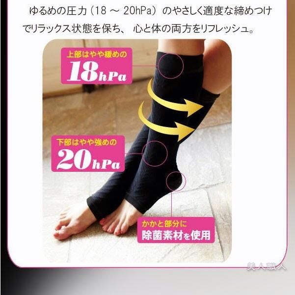 足リラ アシリラ 医療用着圧ソックス 数量限定オープナー付き(送料無料