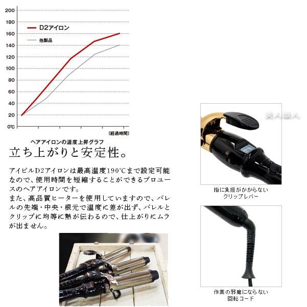 トリコ インダストリーズ (セット品）Aivil アイビル D2アイロン 32mm