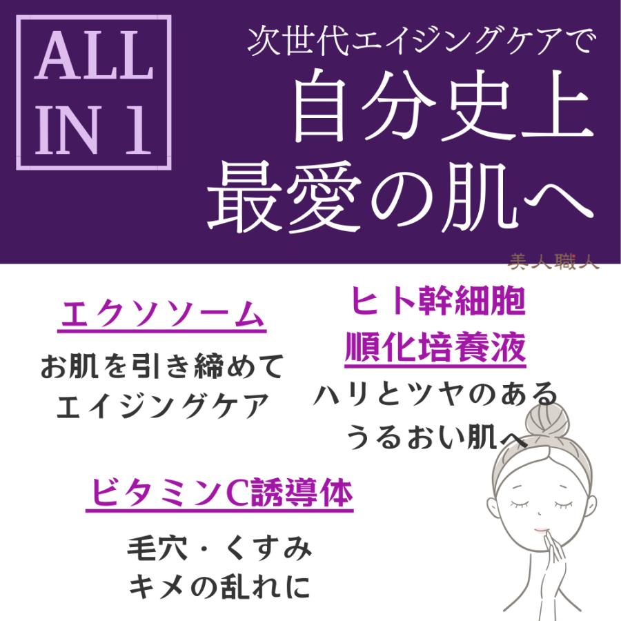 MDSKIN LABO エクソソーム EXOSOME プレミアムケアマスク